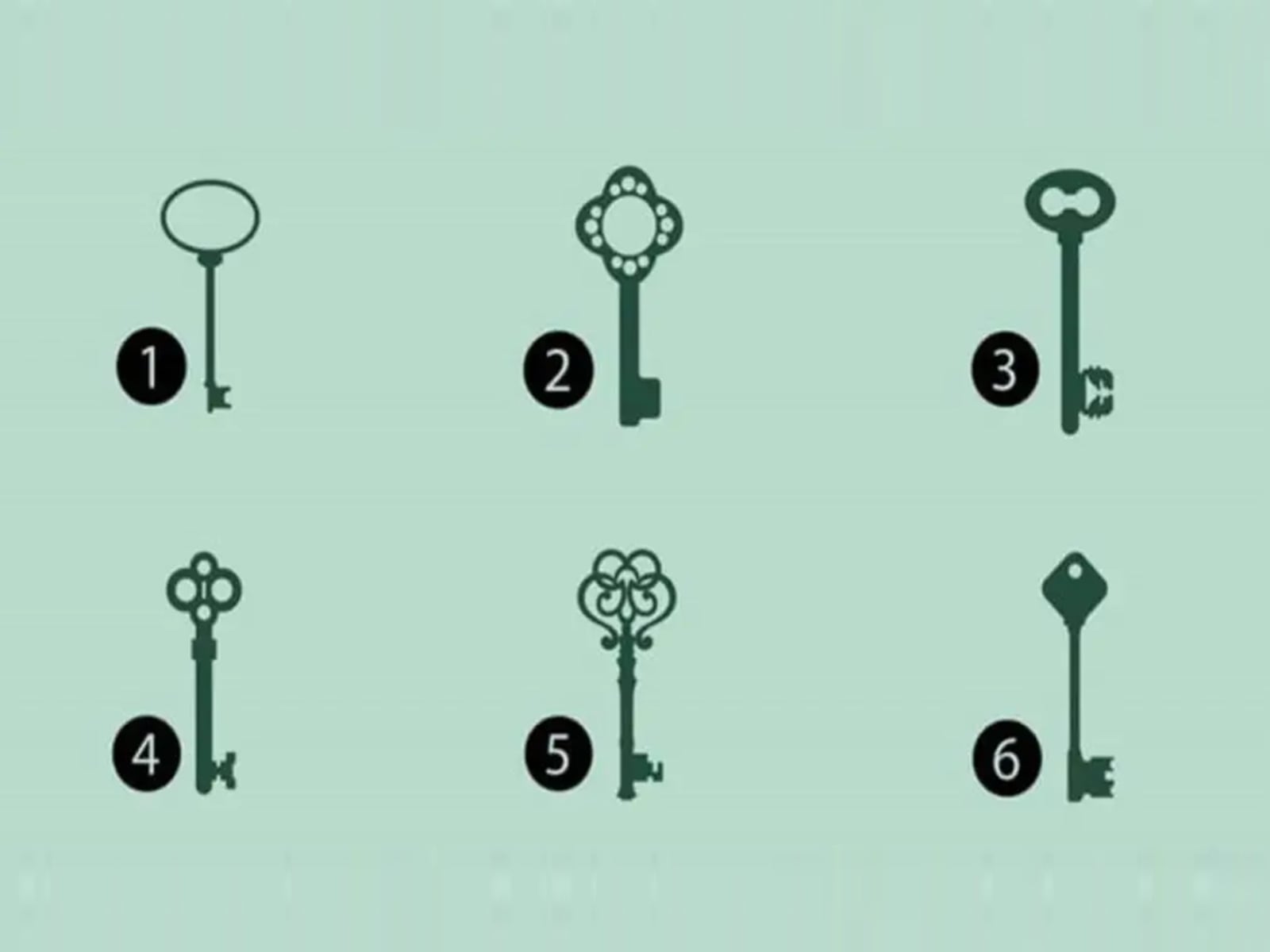 TEST VISUAL | Esta imagen te muestra seis llaves distintas. Escoge una. (Foto: namastest.net)