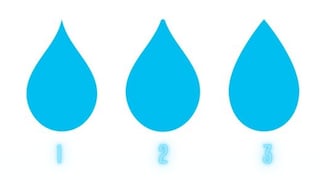 Tu mayor temor será revelado si seleccionas una lágrima