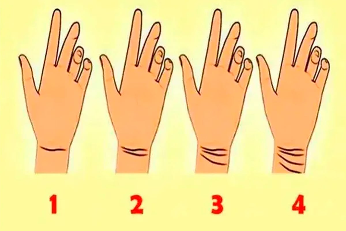 TEST DE PERSONALIDAD | Solo escoge una de las alternativas y conocerás la respuesta a esta prueba. | Foto: namastest