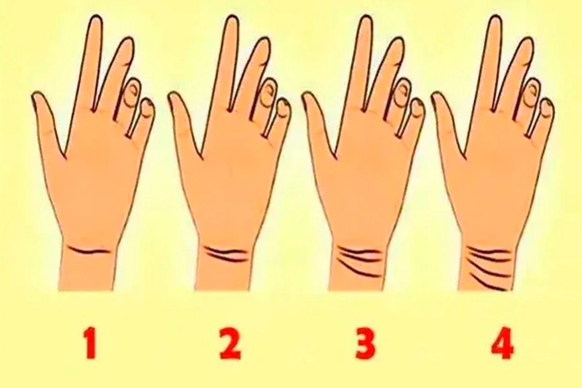 TEST DE PERSONALIDAD | Solo escoge una de las alternativas y conocerás la respuesta a esta prueba. | Foto: namastest