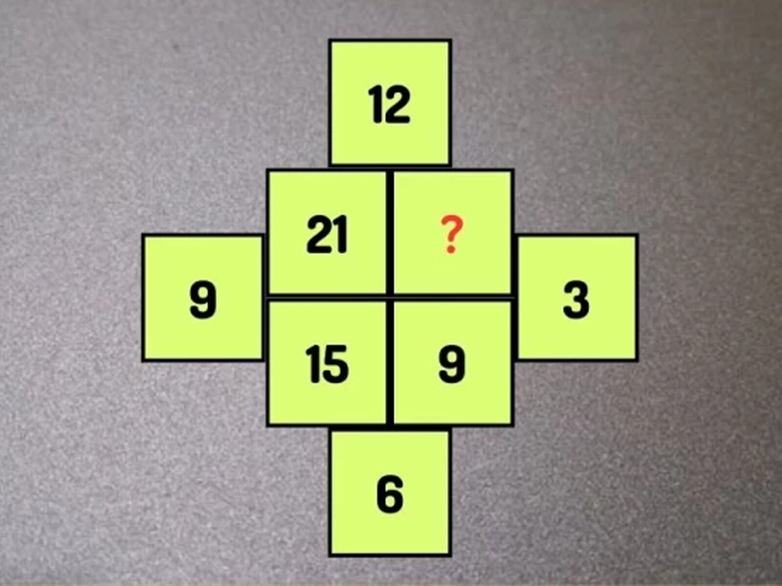 RETO MATEMÁTICO | Descubre el número que falta en este desafío matemático para mentes agudas | FresherLive