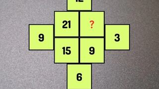 Desafío matemático: encuentra el número ausente y demuestra tu agudeza mental