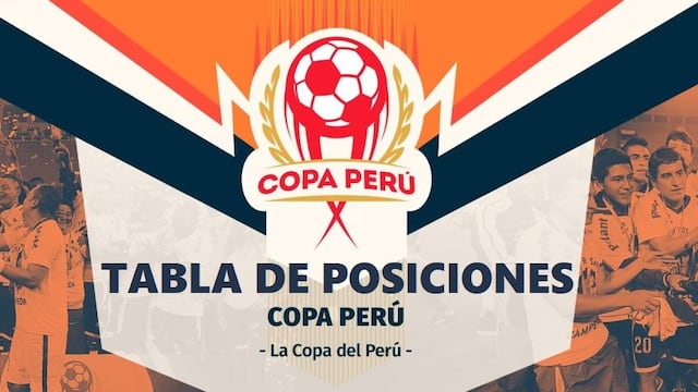 ACTUALIZADA | Tabla de posiciones Copa Perú 2019: así quedó tras disputarse la fecha 5
