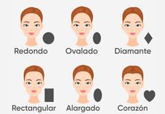 Descubre qué tipo de persona eres en este momento de acuerdo a la forma de tu cara