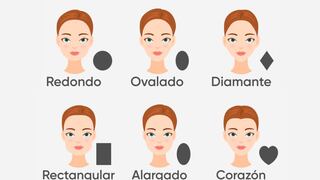 Descubre qué tipo de persona eres en este momento de acuerdo a la forma de tu cara