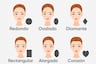 Descubre qué clase de persona eres ahora mismo de acuerdo a la forma de tu rostro