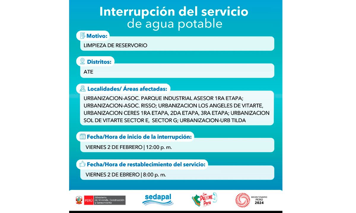 Sedapal informó qué distritos no tendrán agua este viernes 2 de febrero. (Foto: Twitter)