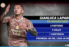 Gianluca Lapadula: el goleador más efectivo del Clausura