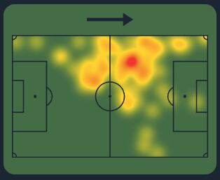 Mapa de calor de Jairo Concha. (Captura: Sofascore)