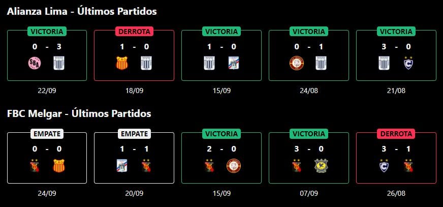 Los resultados de los últimos cinco partidos (Onefootball)