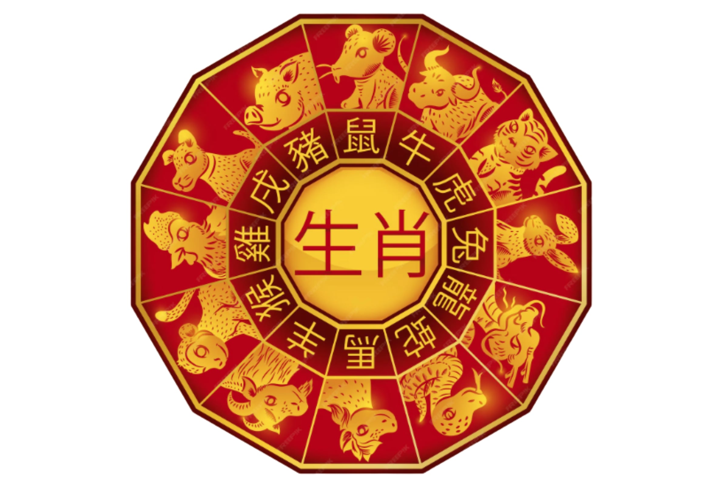 Estos son los 12 animales que representan al horóscopo chino; cada uno presenta virtudes y defectos. (Crédito: Freepik )