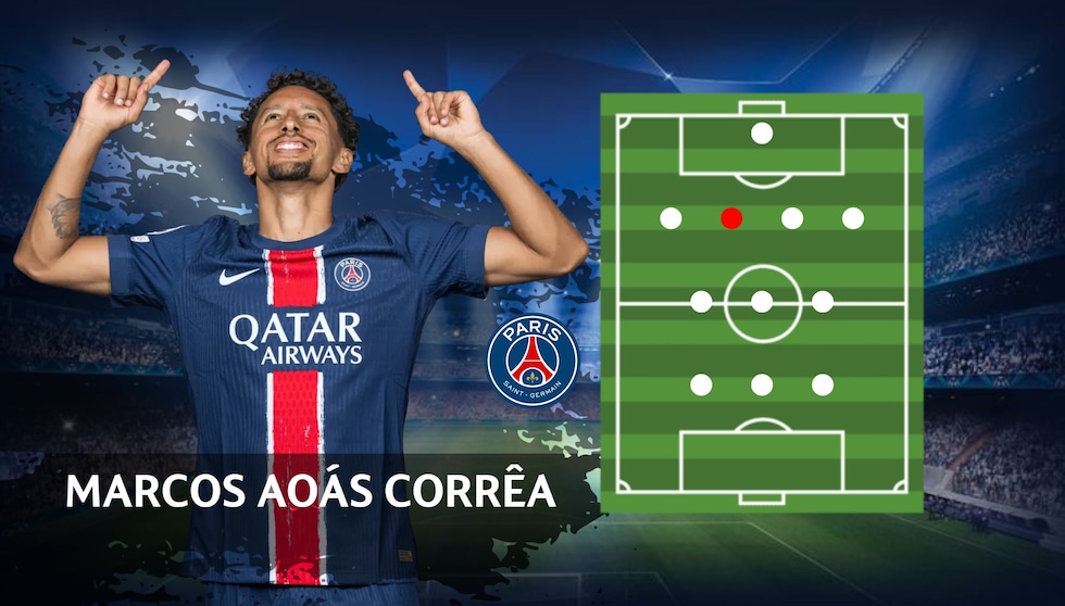 Marcos Aoás Corrêa, más conocido como Marquinhos, es un futbolista brasileño que juega como defensa en el París Saint-Germain F. C. de la Ligue 1 de Francia del cual es su capitán. | Crédito: uefa.com / Composición Depor