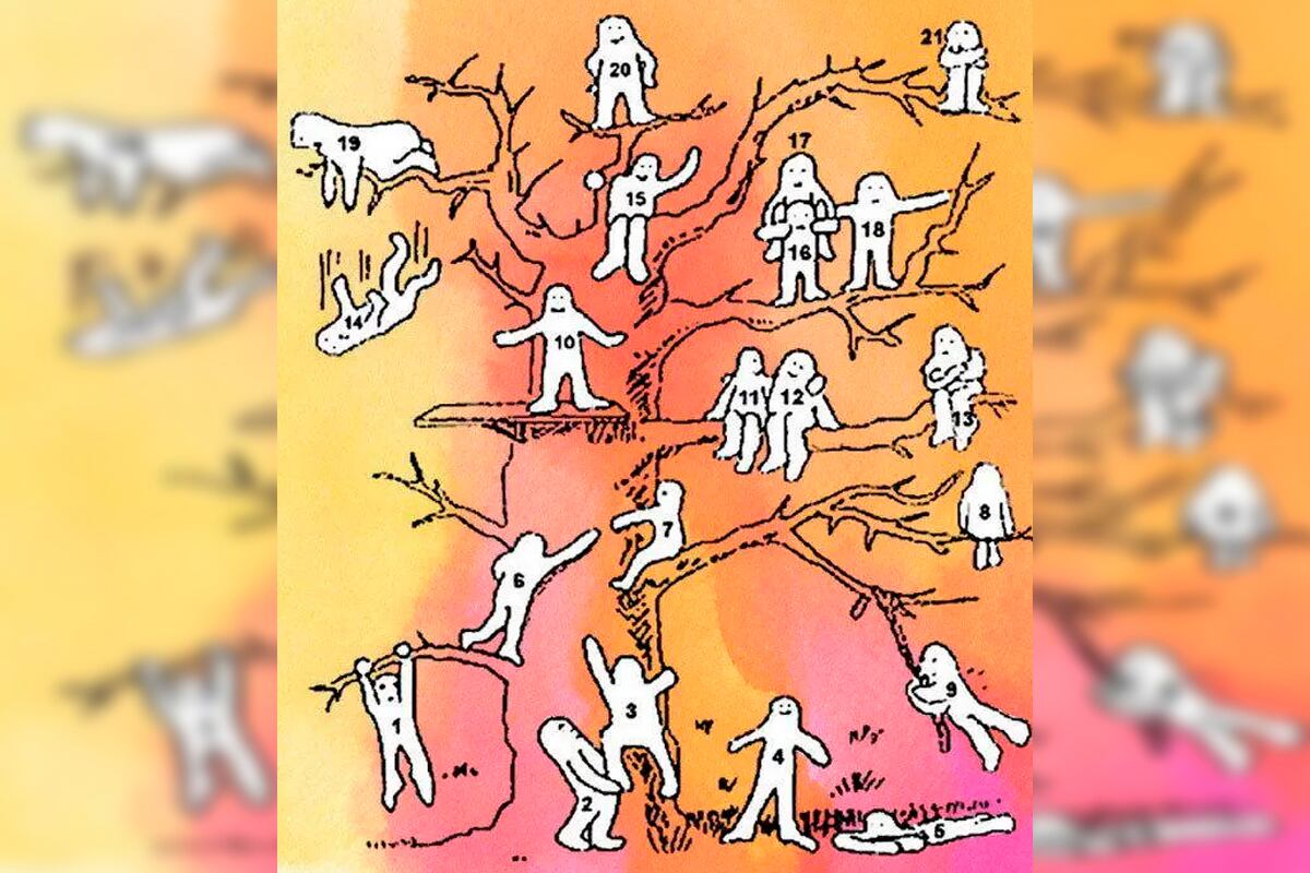 Son muchas alternativas en la imagen del test de personalidad. Observa atentamente y determina a cuál te parecer para conocer los resultados. | Foto: Pip Wilson