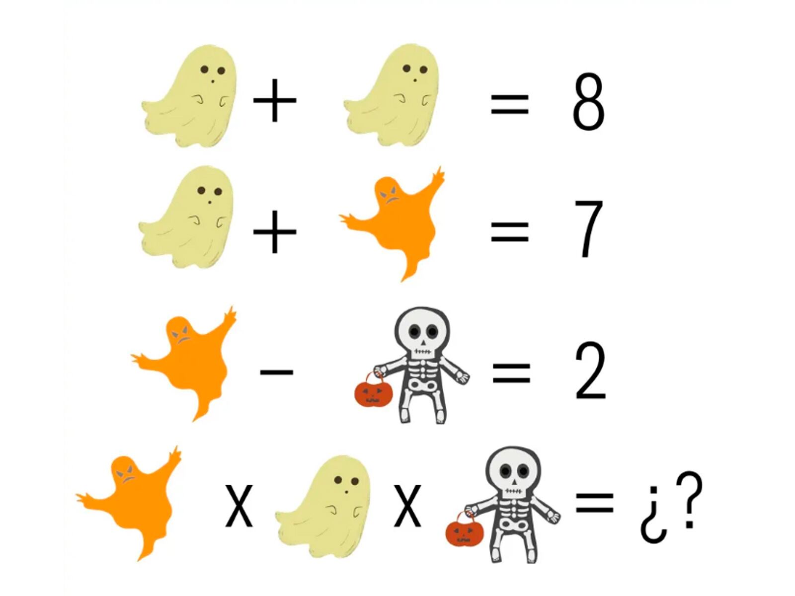 Solo tienes que tratar de obtener el valor de cada objeto que aparece en la imagen del reto matemático.| Foto: genial.guru