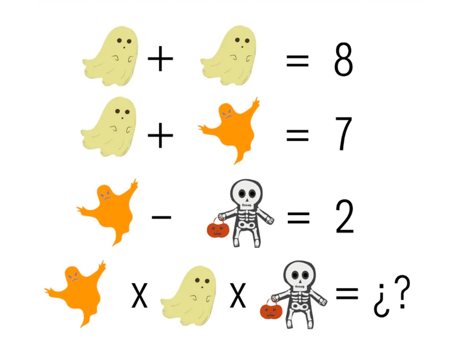 Solo tienes que tratar de obtener el valor de cada objeto que aparece en la imagen del reto matemático.| Foto: genial.guru