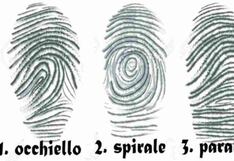 El test de personalidad que te mostrará tu nivel de fortaleza mental