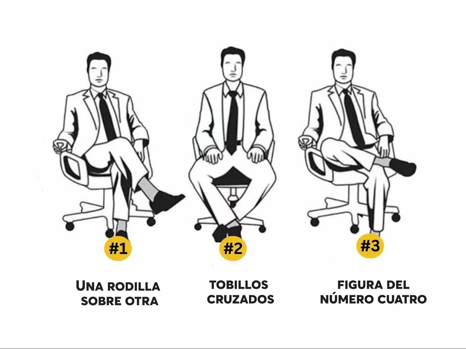 TEST DE PERSONALIDAD | ¿Cómo cruzas las piernas cuando estás sentado? Explora tus rasgos ocultos según la forma en que cruzas las piernas. | jagranjosh