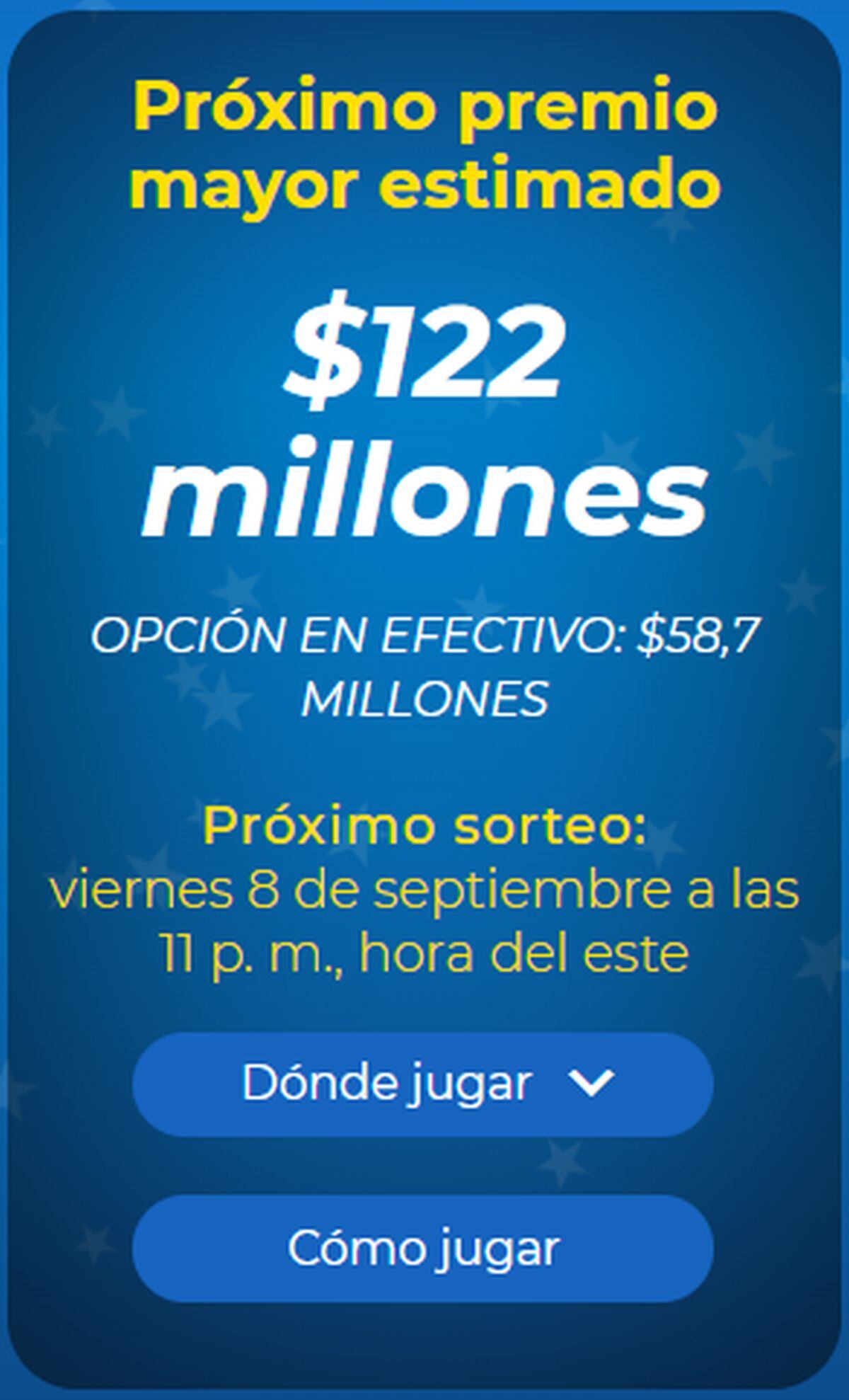 El jackpot de la lotería del viernes 8 de septiembre (Foto: Mega Millions)