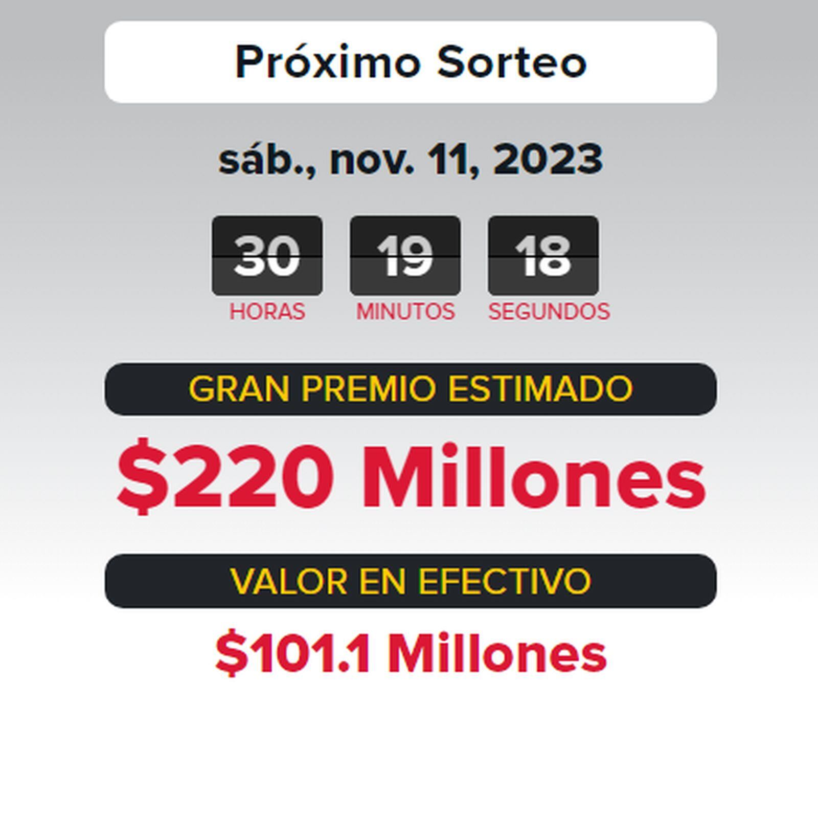 La lotería Powerball sortea 220 millones este 11 de noviembre (Foto: Powerball)
