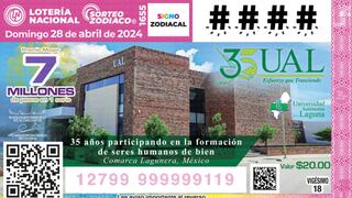 Resultados Sorteo Zodiaco del 28 abril: descubre los ganadores del domingo