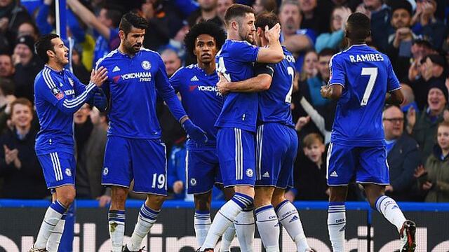 Chelsea ganó 2-0 a Scunthorpe y avanzó a cuarta ronda de la Copa FA