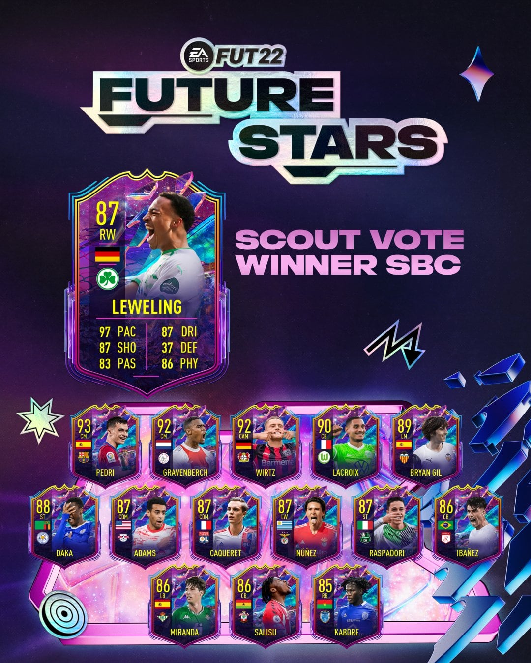 FIFA 22: Pedri lidera el segundo equipo ‘Future Stars’ de Ultimate Team. (Foto: EA Sports)