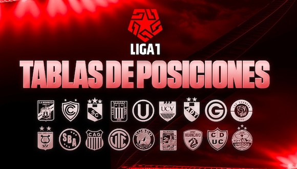 Tabla de posiciones de la Liga 1 tras la fecha 1 del Torneo Apertura 2024. (Diseño: Depor)