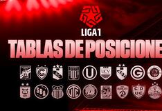 Tabla de posiciones de la Liga 1: así quedó tras la fecha 4 del Torneo Apertura 2024