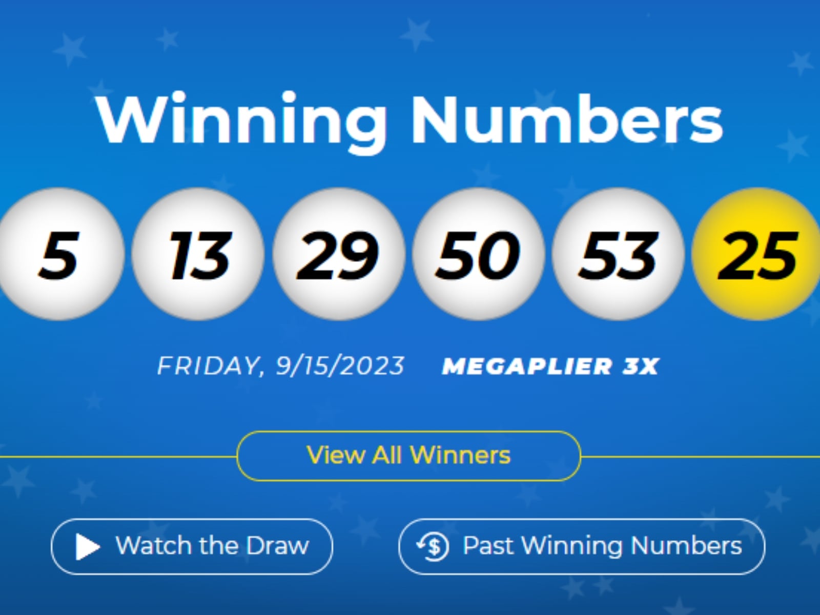 Los números ganadores del martes 19 de septiembre (Foto: Mega Millions)