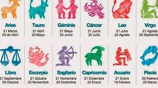 Horóscopo: los 4 signos que podrían recibir señales del universo este jueves 25 de julio