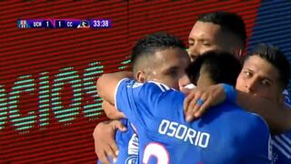 Llegó el empate: Ronnie Fernández anotó el 1-1 de U. de Chile vs. Colo Colo por el Clásico en Talca [VIDEO]
