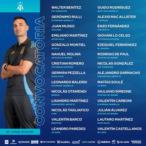 Convocados de Selección de Argentina para Eliminatorias Mundial 2026. (Foto: Argentina)