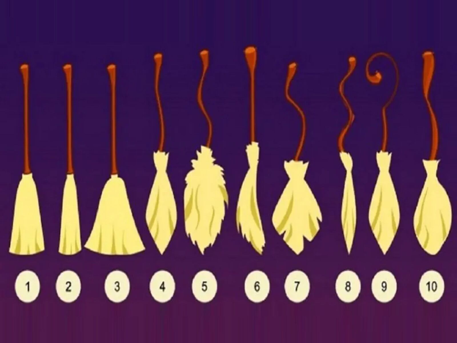 TEST VISUAL | Esta imagen te muestra 10 escobas diferentes. Tienes que escoger una. (Foto: namastest.net)