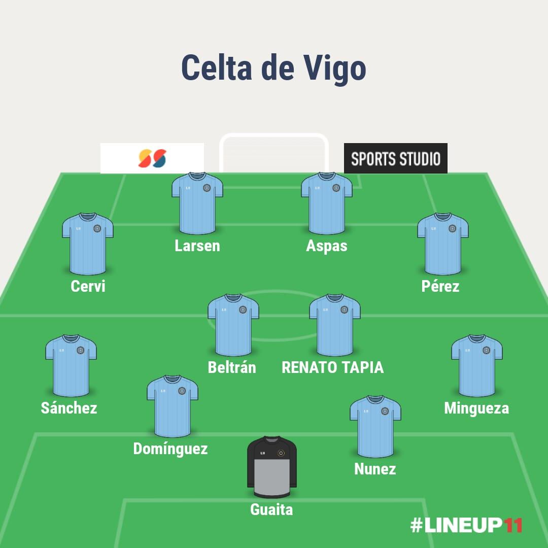El once habitual del Celta con Renato Tapia como titular. (Imagen: LINEUP11)
