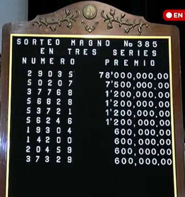 Resultados del Sorteo Magno del 10 de mayo de la Lotería Nacional de México. (Foto: Captura/Lotenal YouTube).