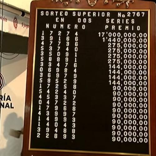 Resultados del Sorteo Superior del viernes 16 de junio. (Foto: Lotería Nacional)