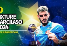 Deportivo Garcilaso: fixture, fechas y horarios en la Copa Sudamericana 2024
