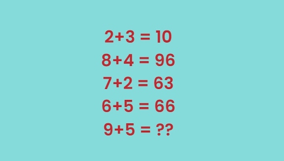 RETO MATEMÁTICO | Prueba qué tan inteligente eres resolviendo este acertijo matemático en 5 segundos | Foto:jagranjosh