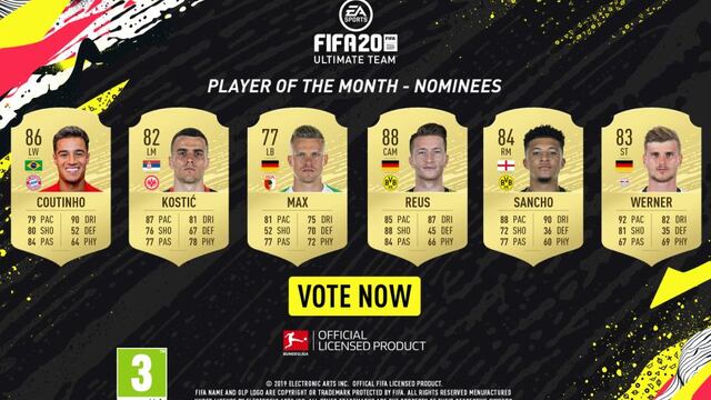 FIFA 20 abre las votaciones para el jugador del mes de la Bundesliga