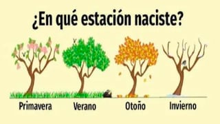 Test visual: revela tu personalidad según tu estación de nacimiento