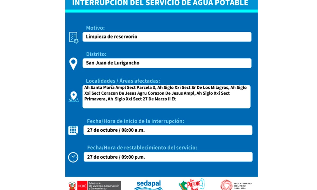 Sedapal anunció corte de agua en varios distritos para este 27 de octubre. (Foto: Twitter)