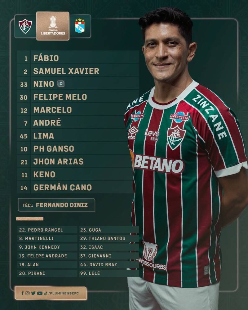 La alineación titular confirmada por Fluminense para buscar el triunfo frente al Sporting Cristal en la Copa Libertadores 2023. (Foto: Twitter de Fluminense)