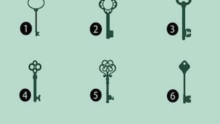 El test visual de las llaves: debes escoger una para que sepas más acerca de ti