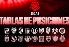 Tabla de posiciones de Liga 1 2024: partidos y resultados de fecha 15 del Torneo Clausura