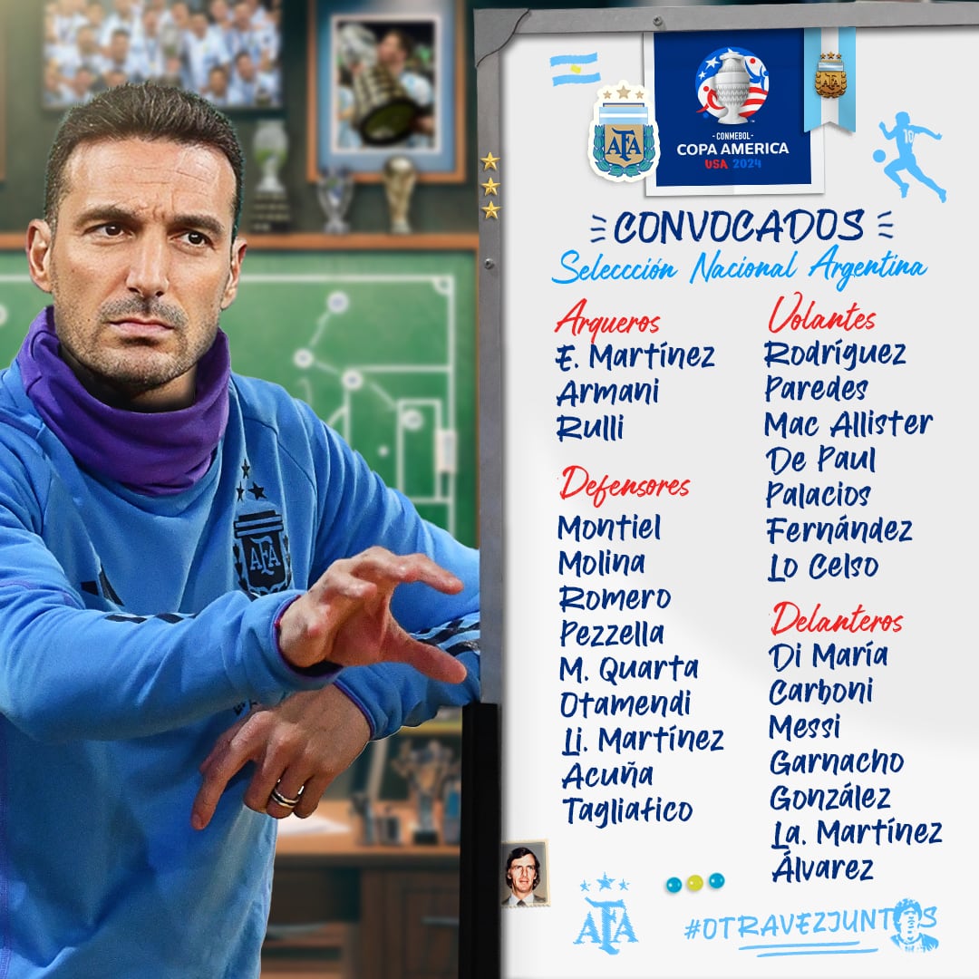 Argentina y su lista de convocados para la Copa América. (Foto: Selección de Argentina)
