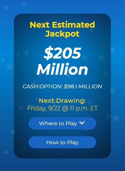 Jackpot de Mega Millions (Foto: Mega Millions)