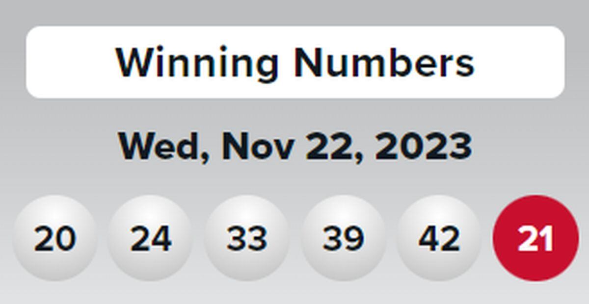 Números ganadores del 22 de noviembre (Foto: Powerball)
