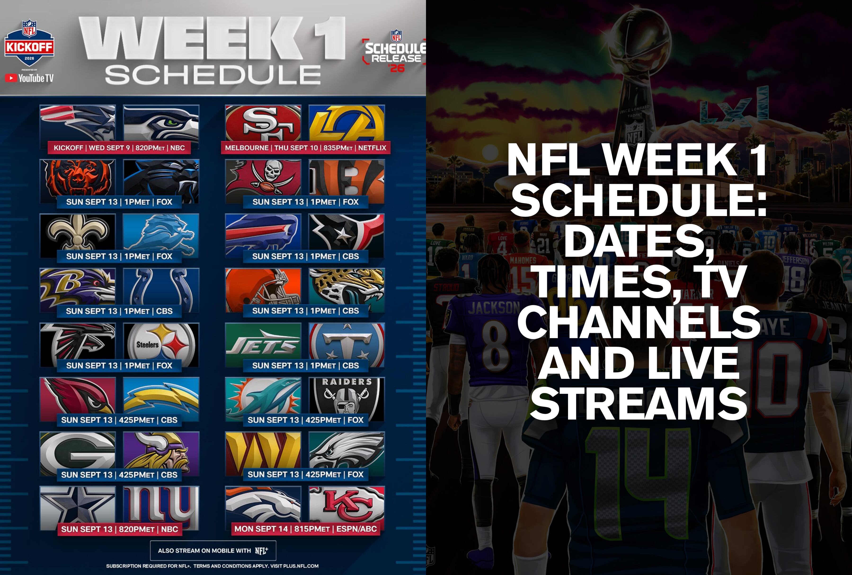 NFL Week 1 Schedule: Dates, Times, TV Channels and Live Streams