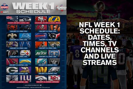 NFL Week 1 Schedule: Dates, Times, TV Channels and Live Streams