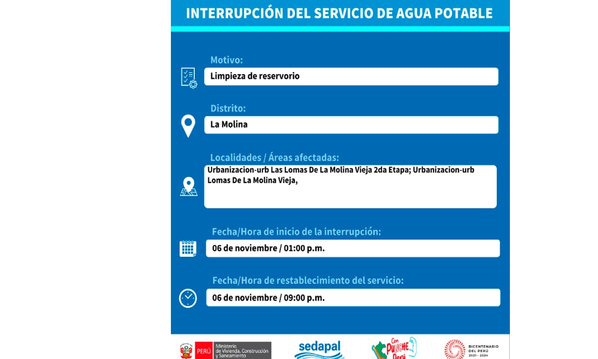 Sedapal informó qué distritos no tendrán agua este 6 de noviembre. (Foto: Twitter)